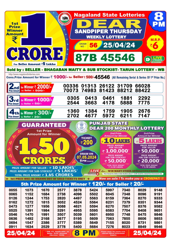 Dhankesari Dear Lottery Evening Result 8:00 PM 25.4.2024