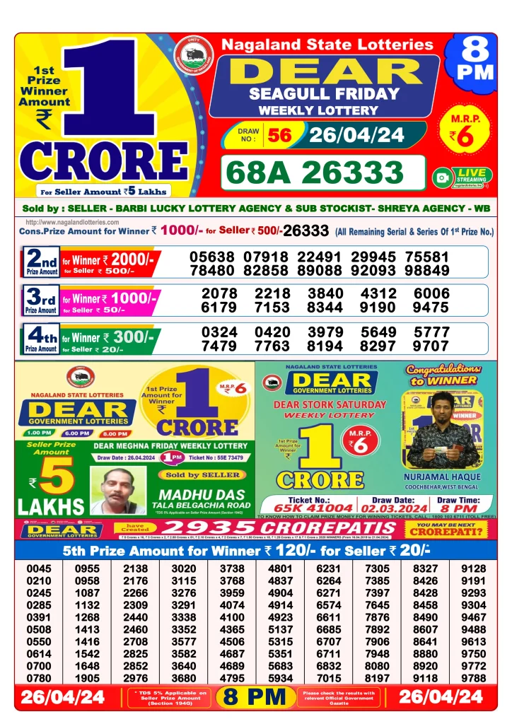 Dhankesari Dear Lottery Evening Result 8:00 PM 26.4.2024