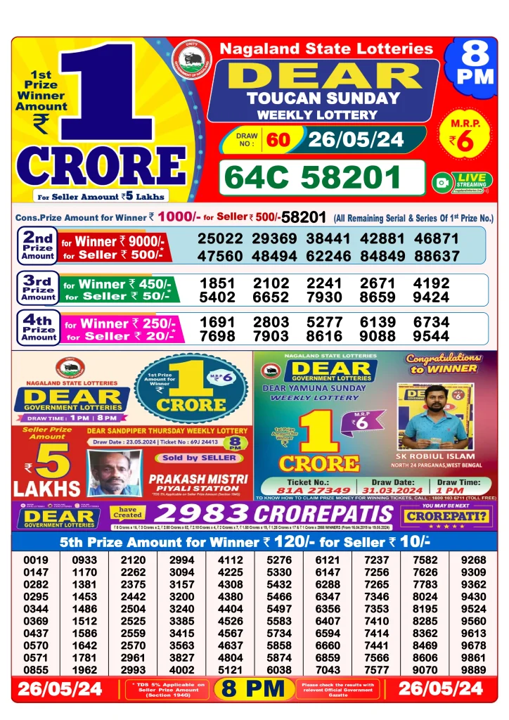 Dhankesari Dear Lottery Evening Result 8:00 PM 26.5.2024