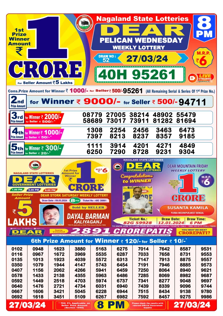 Dhankesari Dear Lottery Evening Result 8:00 PM 27.3.2024