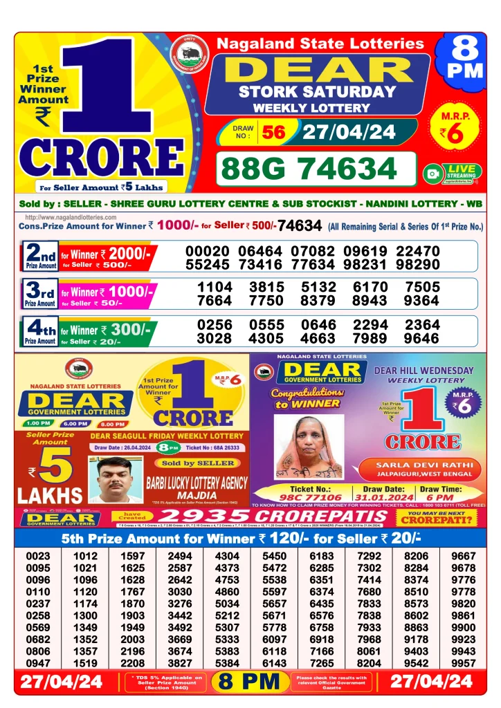 Dhankesari Dear Lottery Evening Result 8:00 PM 27.4.2024