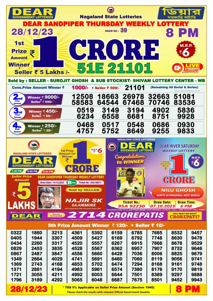 Dhankesari Dear Lottery Evening Result 8:00 PM 28.12.2023