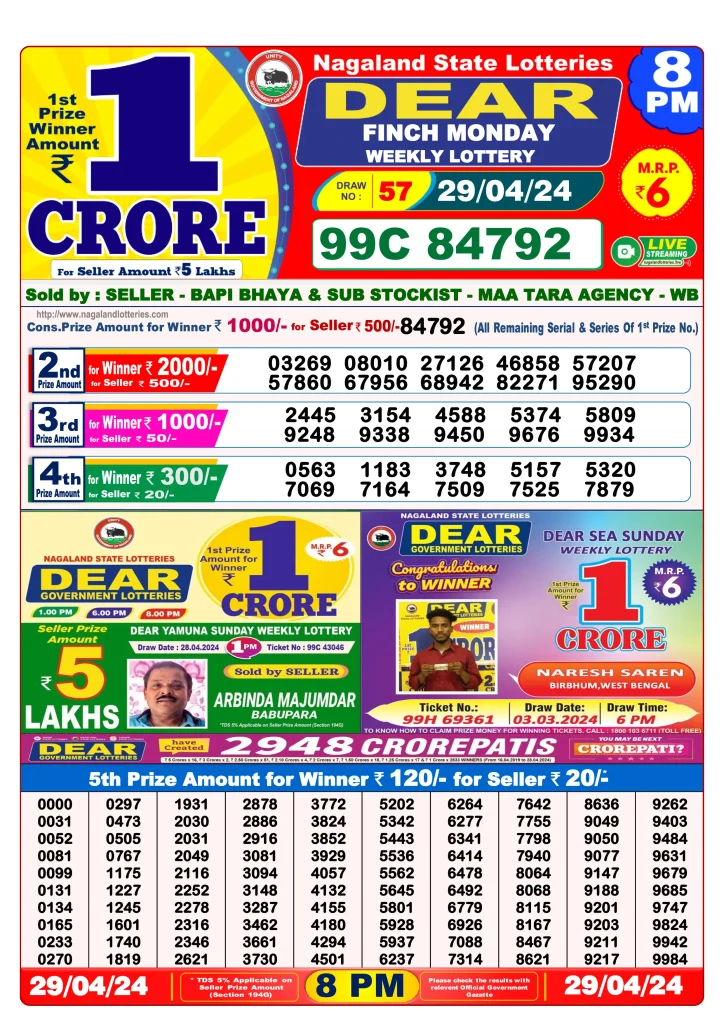 Dhankesari Dear Lottery Evening Result 8:00 PM 29.4.2024