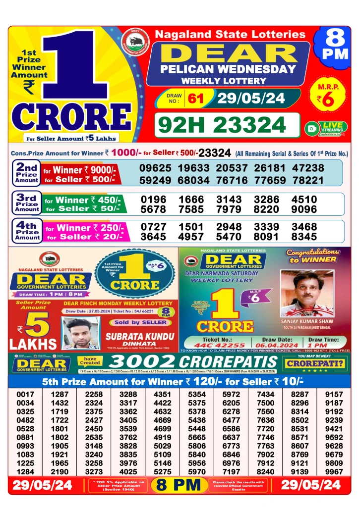 Dhankesari Dear Lottery Evening Result 8:00 PM 29.5.2024