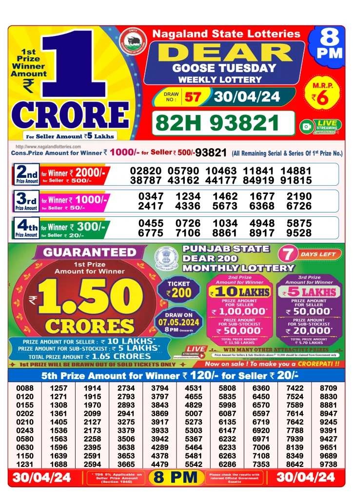 Dhankesari Dear Lottery Evening Result 8:00 PM 30.4.2024