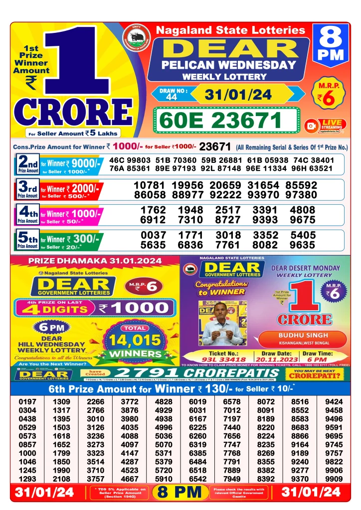 Dhankesari Lottery Sambad 31.1.2024 Result 1PM, 6PM and 8PM