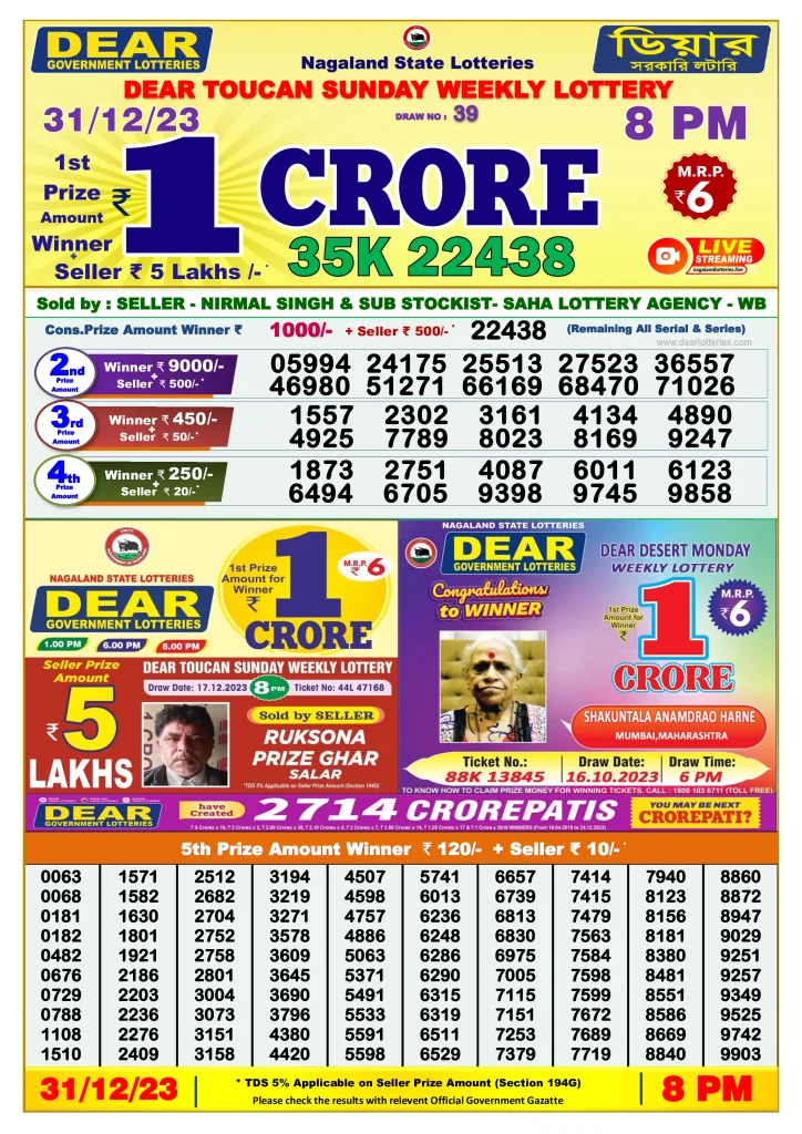 Dhankesari Lottery Sambad 31.12.2023 Result 1PM, 6PM and 8PM