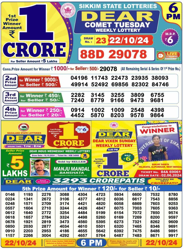 Dhankesari Dear Lottery Today Result 6:00 PM 22.10.2024