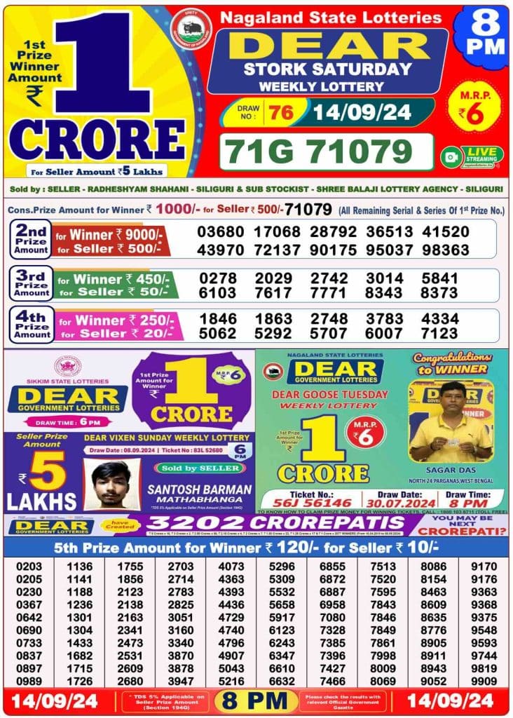 Dhankesari Dear Lottery Evening Result 8:00 PM 14.9.2024