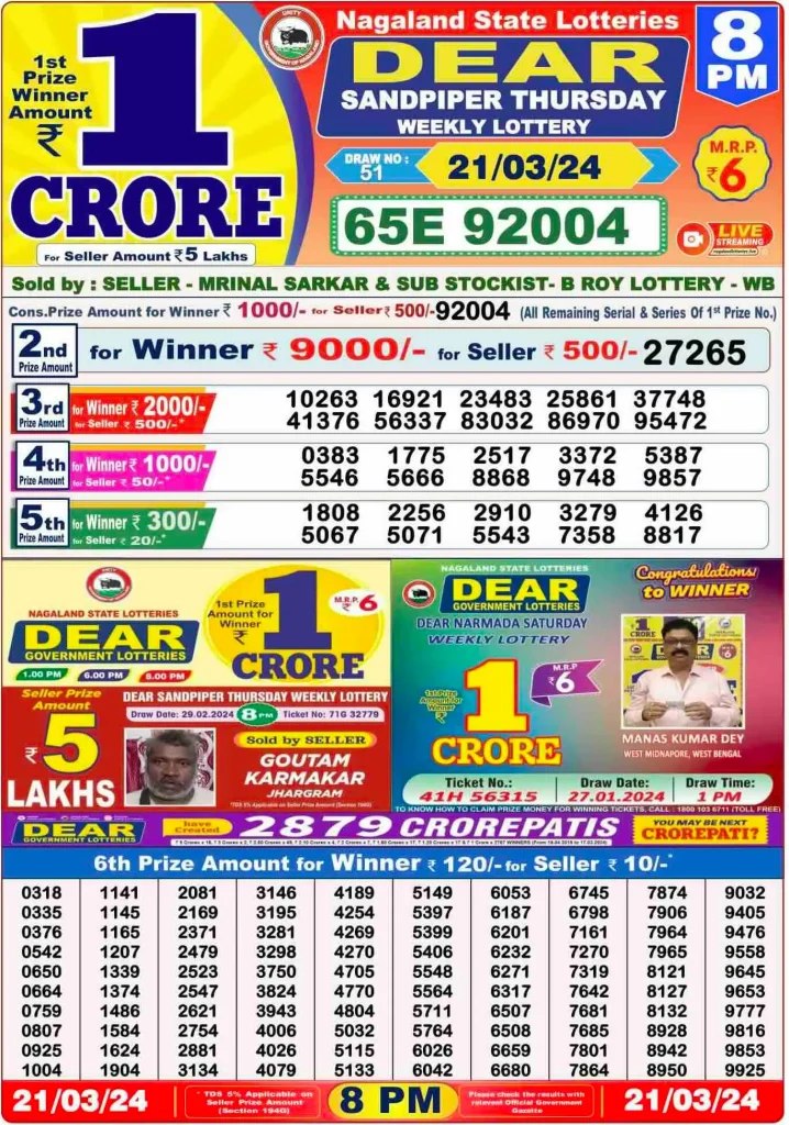 Dhankesari Lottery Sambad 21.3.2024 Result 1PM, 6PM and 8PM