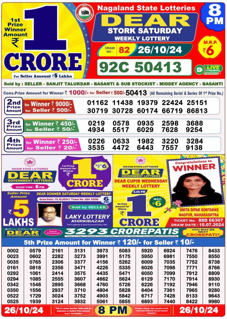 Dhankesari Lottery Sambad 26.10.2024 Result 1PM, 6PM and 8PM