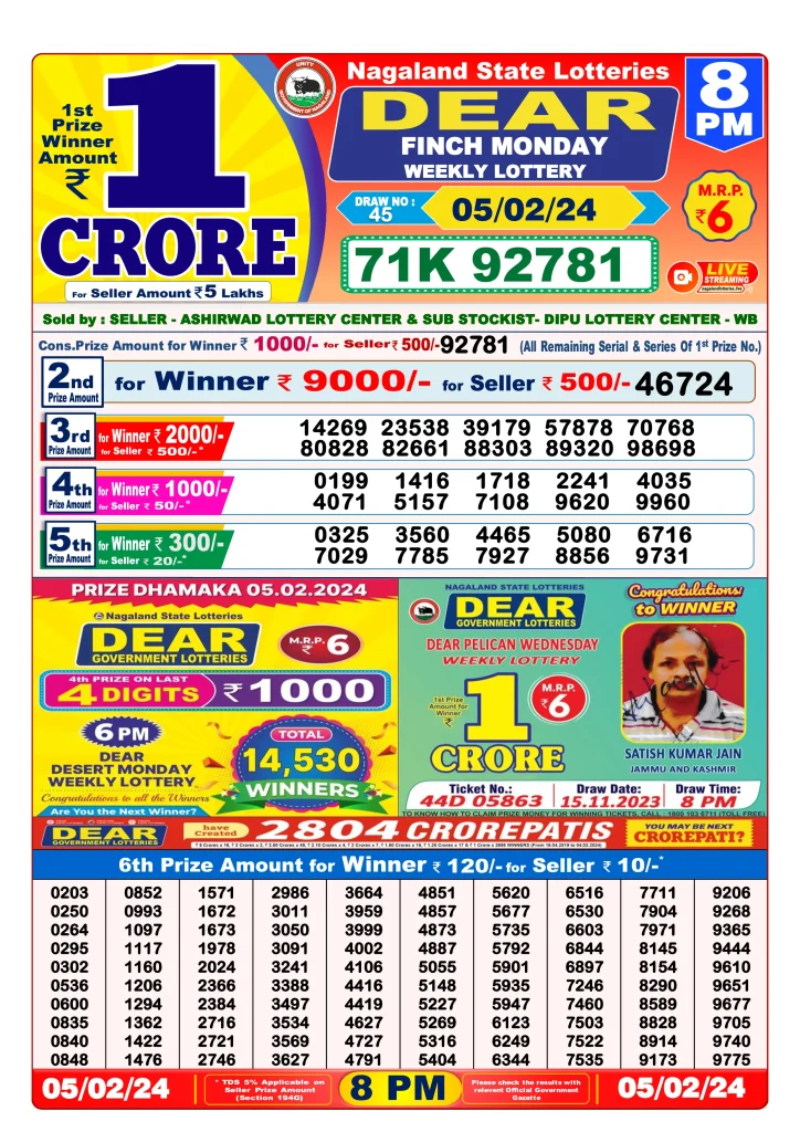 Dhankesari Lottery Sambad 5.2.2024 Result 1PM, 6PM and 8PM
