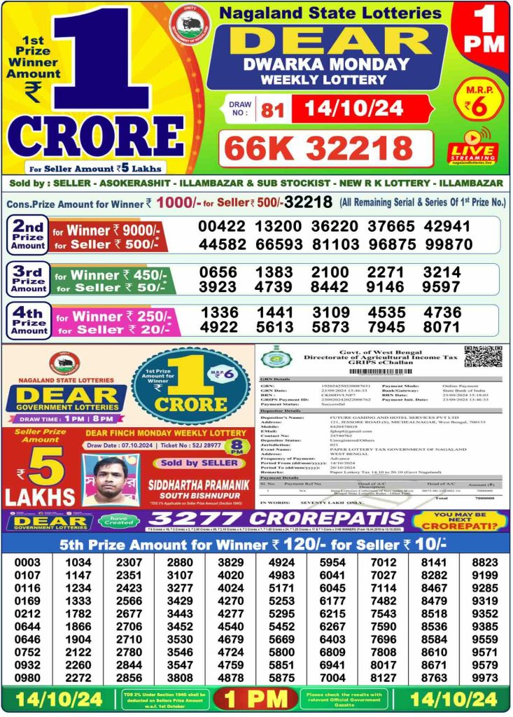 Dhankesari Dear Morning Lottery Result 1:00 PM 14.10.2024