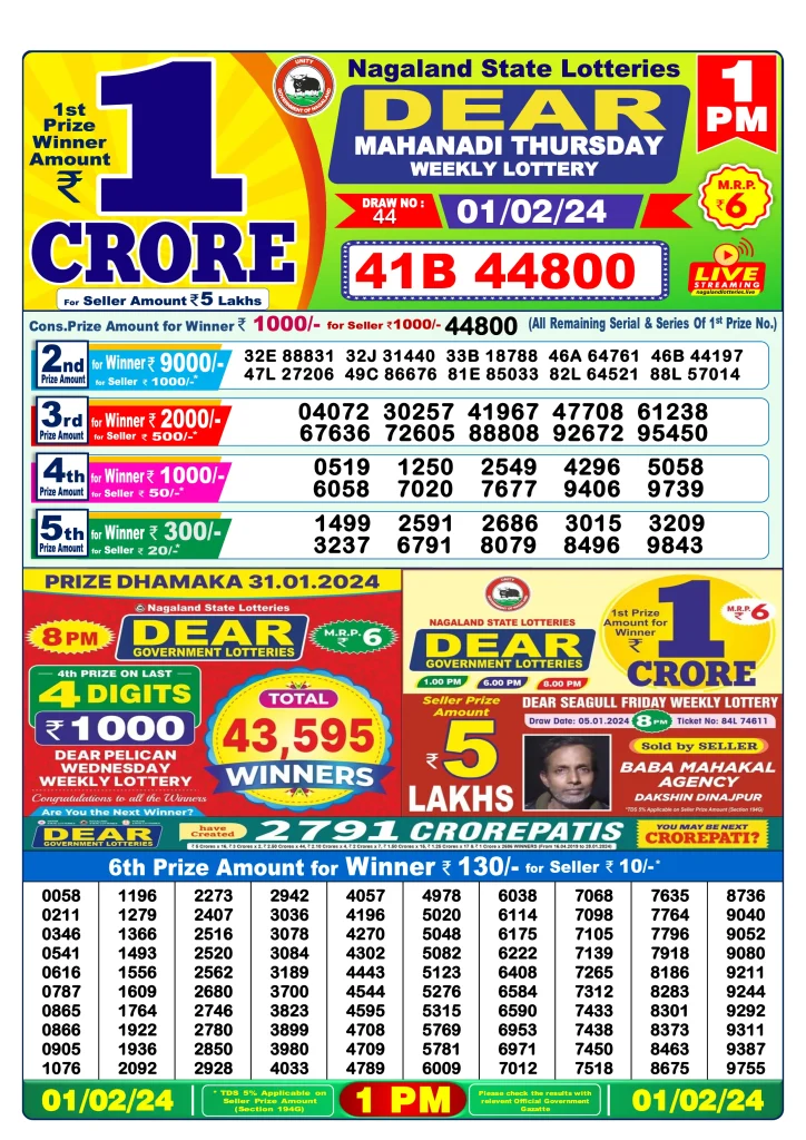 Dhankesari Lottery Sambad 1.2.2024 Result 1PM, 6PM and 8PM