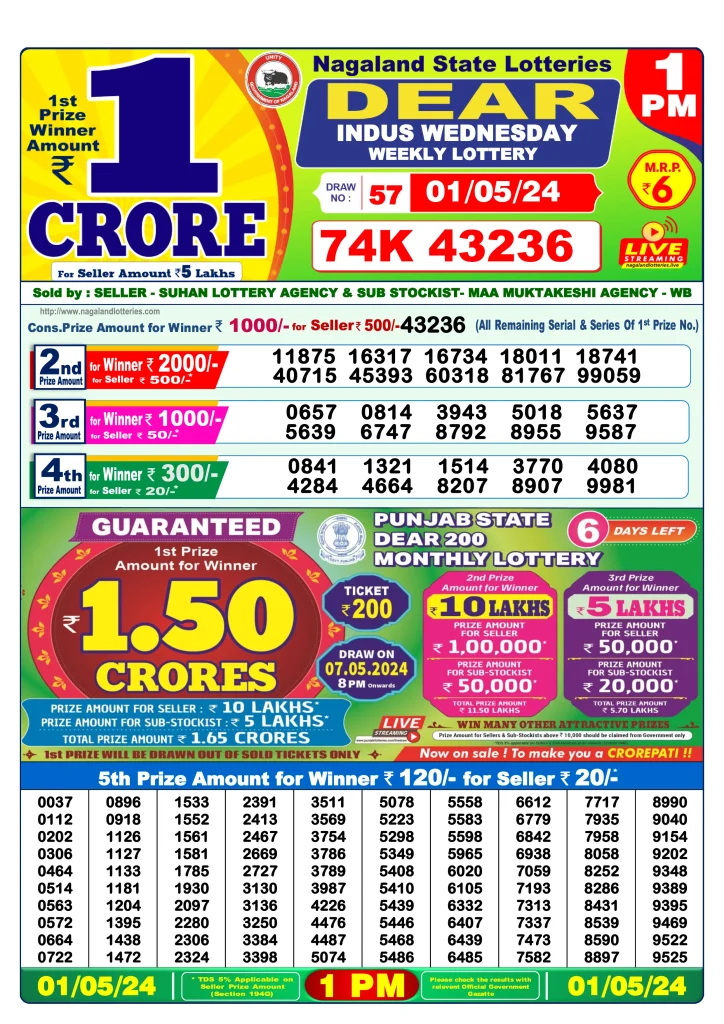 Dhankesari Dear Morning Lottery Result 1:00 PM 1.5.2024