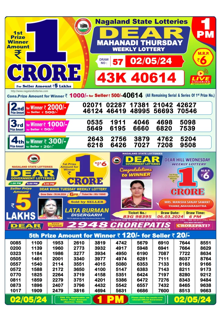 Dhankesari Dear Morning Lottery Result 1:00 PM 2.5.2024