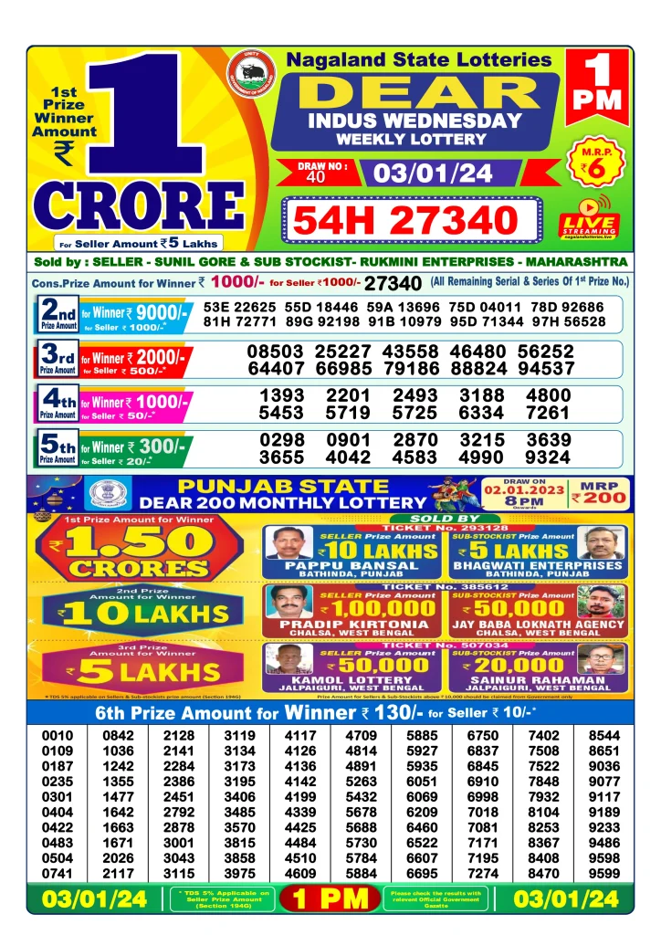 Dhankesari Dear Morning Lottery Result 1:00 PM 03.01.2024
