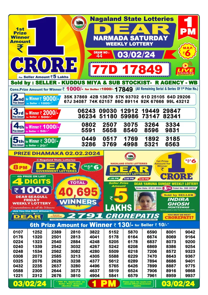 Dhankesari Lottery Sambad 3.2.2024 Result 1PM, 6PM and 8PM