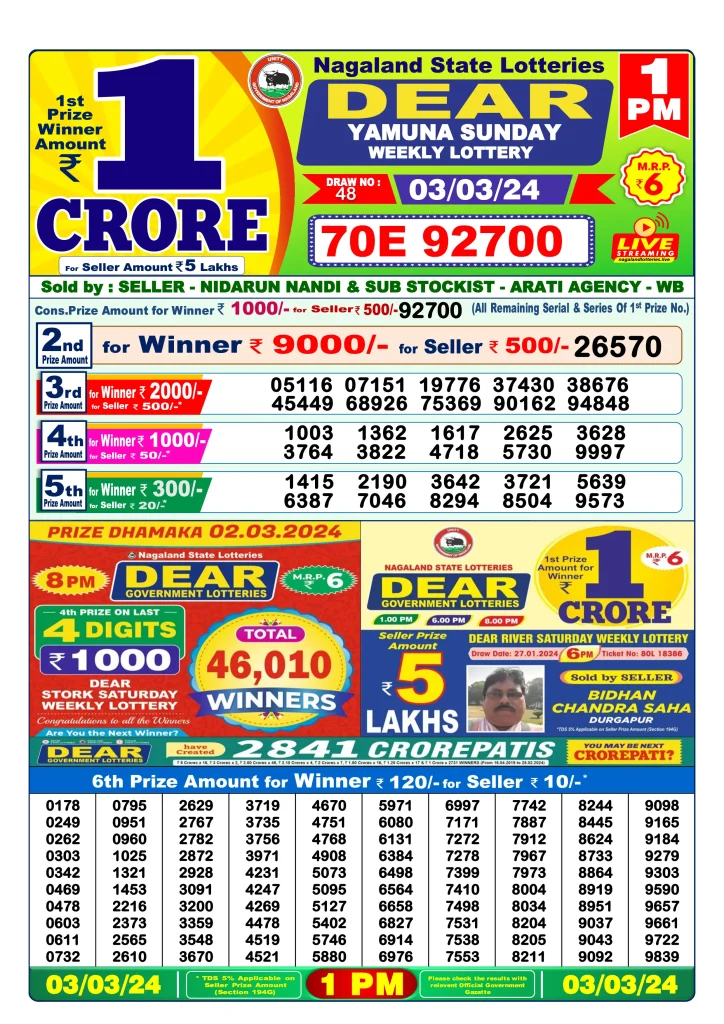 Dhankesari Lottery Sambad 3.3.2024 Result 1PM, 6PM and 8PM