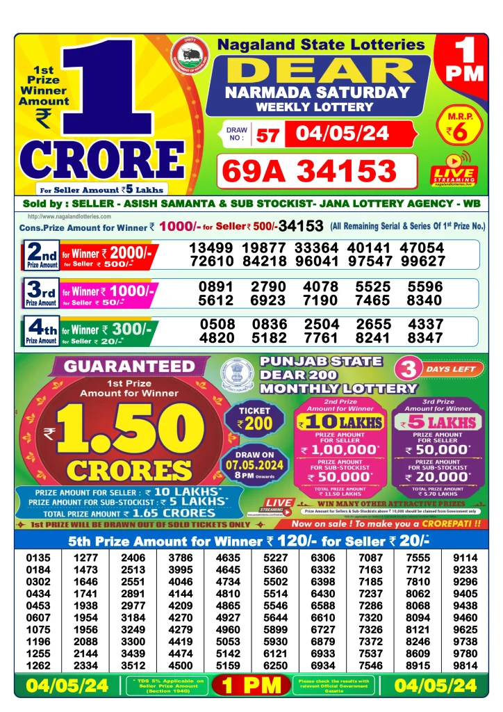 Dhankesari Dear Morning Lottery Result 1:00 PM 4.5.2024