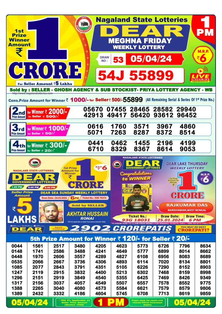 Dhankesari Dear Morning Lottery Result 1:00 PM 5.4.2024