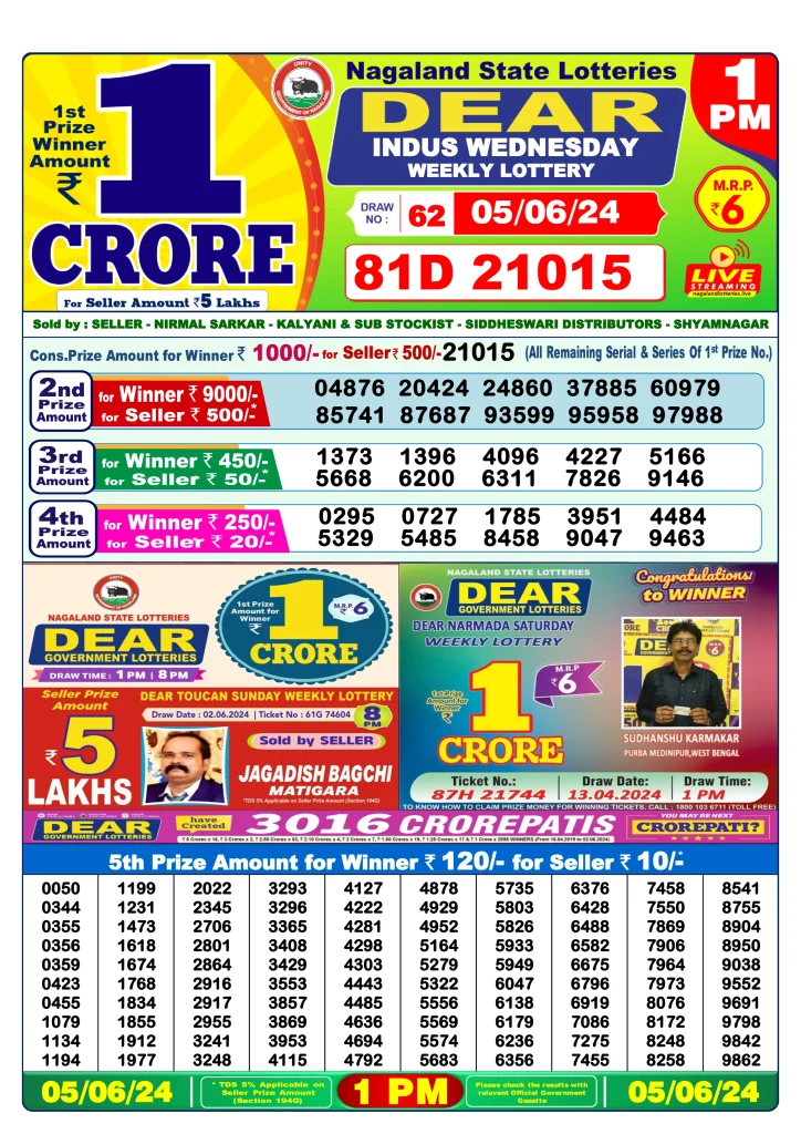 Dhankesari Dear Morning Lottery Result 1:00 PM 5.6.2024