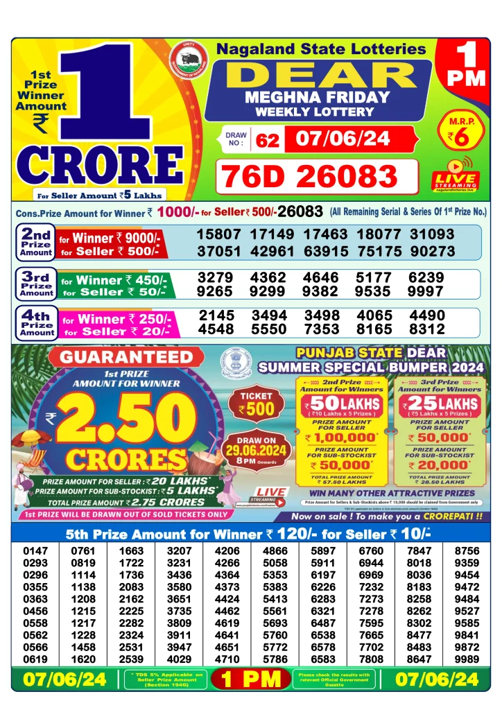 Dhankesari Dear Morning Lottery Result 1:00 PM 7.6.2024