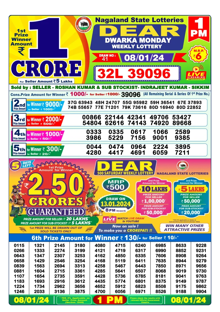 Dhankesari Dear Morning Lottery Result 1:00 PM 08.01.2024
