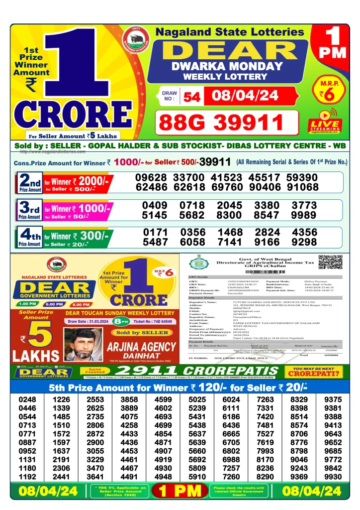 Dhankesari Dear Morning Lottery Result 1:00 PM 8.4.2024