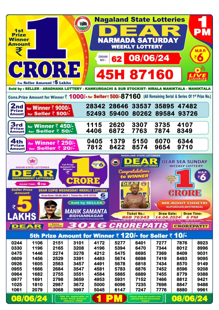 Dhankesari Dear Morning Lottery Result 1:00 PM 8.6.2024