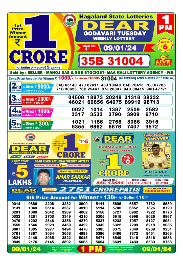 Dhankesari Dear Morning Lottery Result 1:00 PM 09.01.2024
