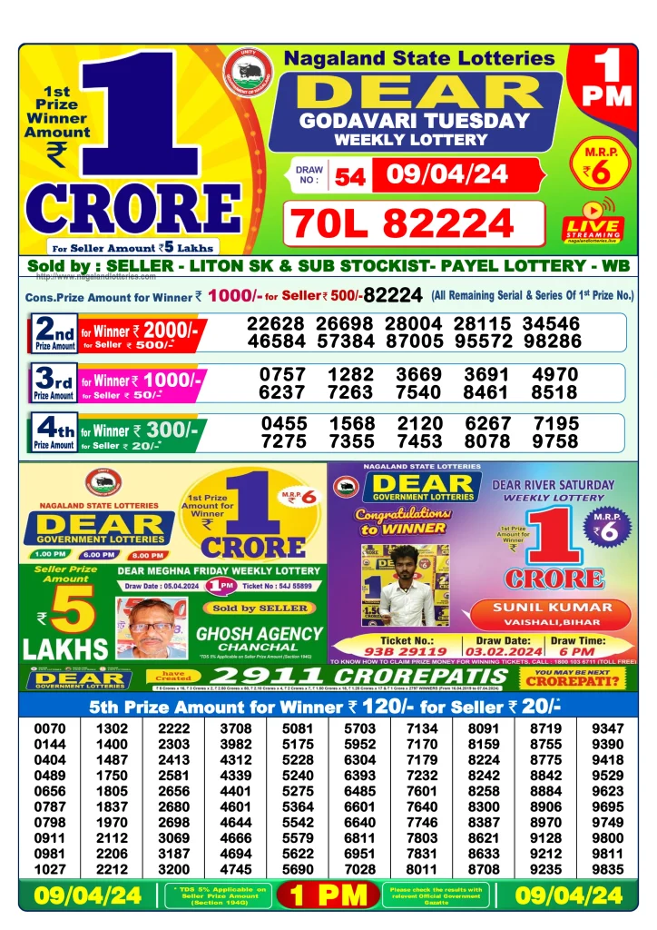 Dhankesari Lottery Sambad 9.4.2024 Result 1PM, 6PM and 8PM