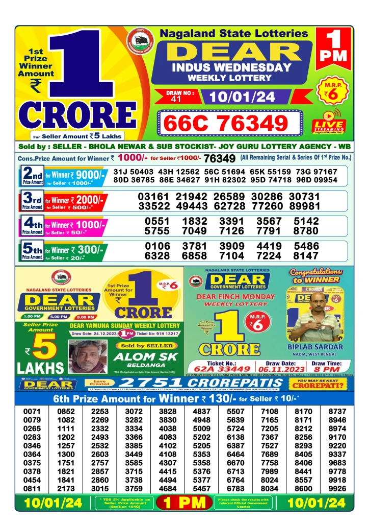 Dhankesari Lottery Sambad 10.1.2024 Result 1PM, 6PM and 8PM