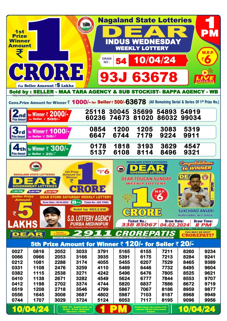 Dhankesari Dear Morning Lottery Result 1:00 PM 10.4.2024