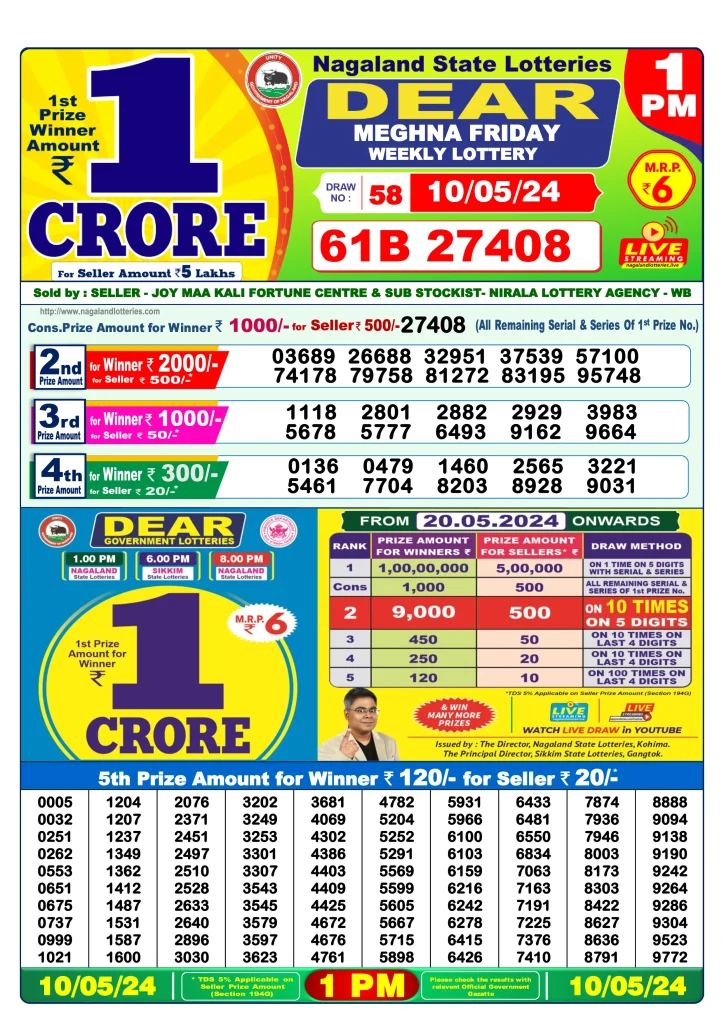 Lottery Sambad 10.5.2024 Today Result 1 PM, 6 PM, 8 PM