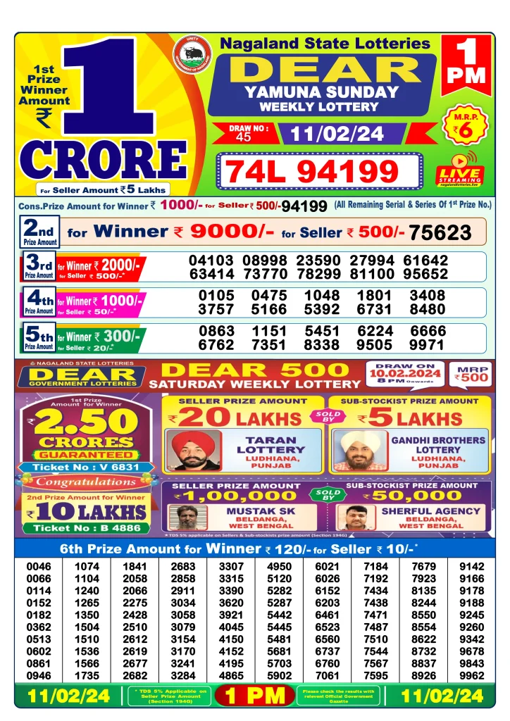 Dhankesari Lottery Sambad 11.2.2024 Result 1PM, 6PM and 8PM
