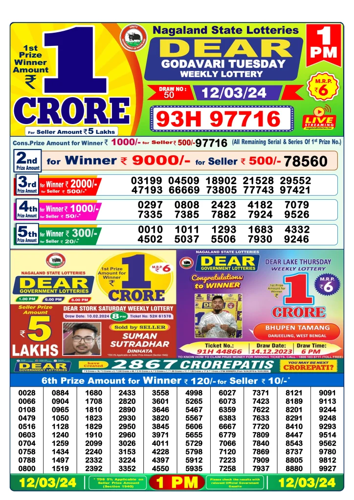 Dhankesari Dear Morning Lottery Result 1:00 PM 12.3.2024