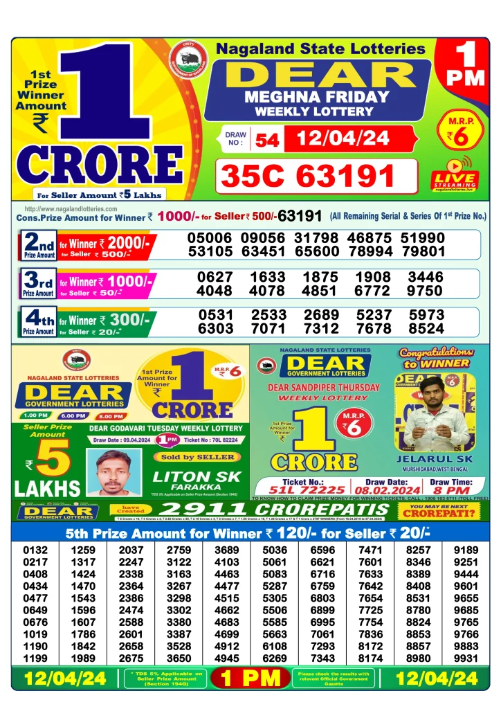 Dhankesari Dear Morning Lottery Result 1:00 PM 12.4.2024