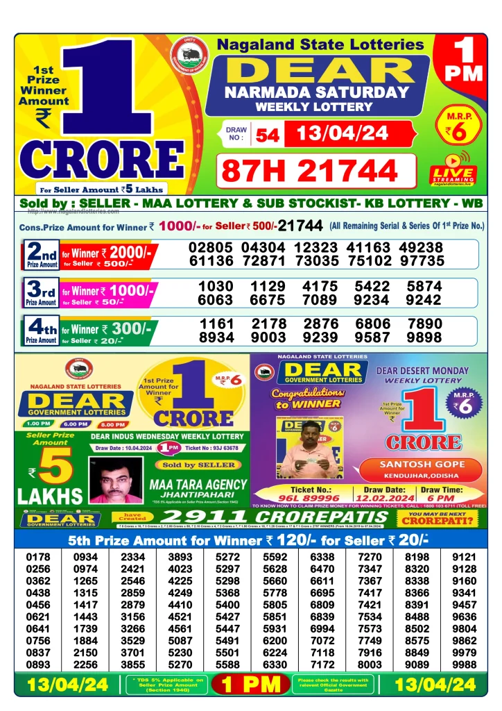 Dhankesari Dear Morning Lottery Result 1:00 PM 13.4.2024