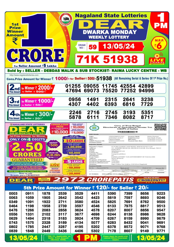 Dhankesari Dear Morning Lottery Result 1:00 PM 13.5.2024