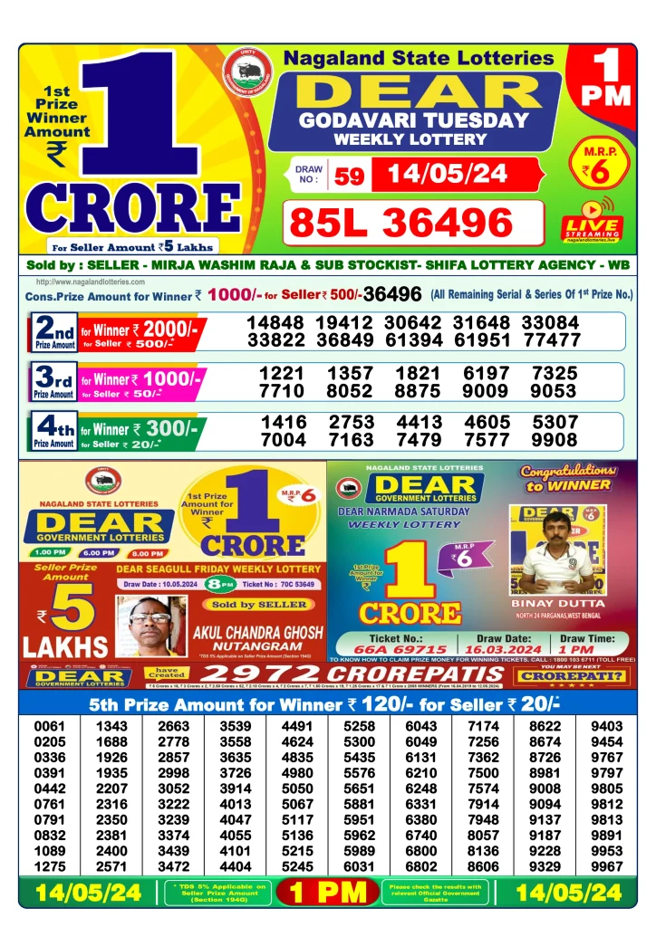 Dhankesari Dear Morning Lottery Result 1:00 PM 14.5.2024