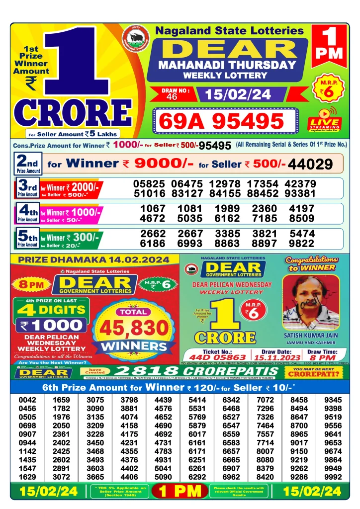 Dhankesari Lottery Sambad 15.2.2024 Result 1PM, 6PM and 8PM
