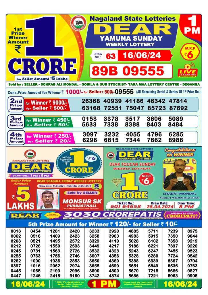 Dhankesari Result Lottery Sambad 1:00 PM Result 16.6.2024