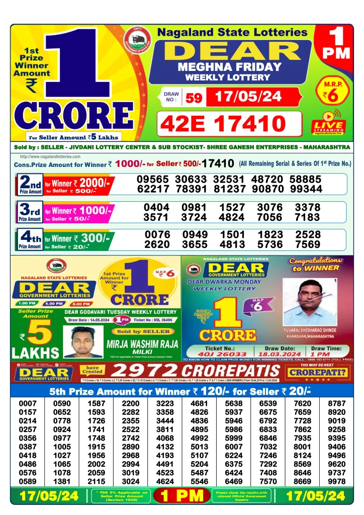 Dhankesari Dear Morning Lottery Result 1:00 PM 17.5.2024