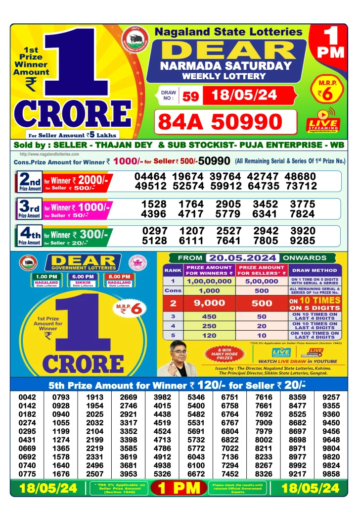 Dhankesari Dear Morning Lottery Result 1:00 PM 18.5.2024