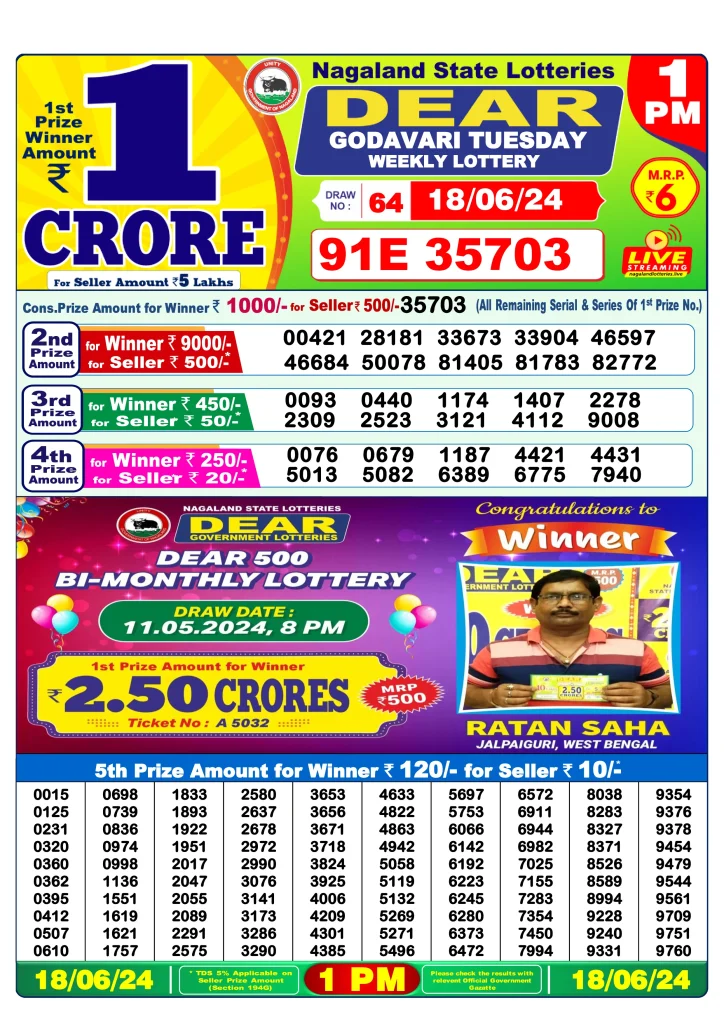 Dhankesari Dear Morning Lottery Result 1:00 PM 18.6.2024