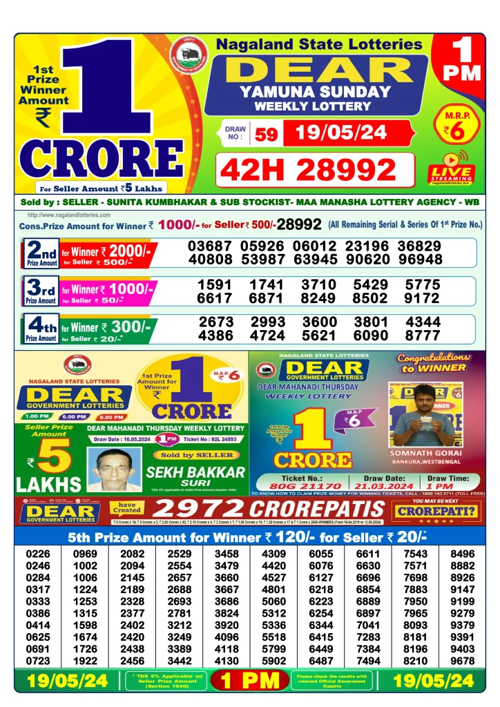 Dhankesari Dear Morning Lottery Result 1:00 PM 19.5.2024