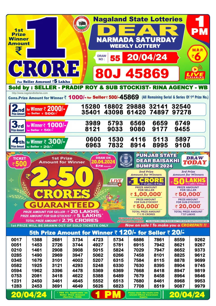 Dhankesari Dear Morning Lottery Result 1:00 PM 20.4.2024