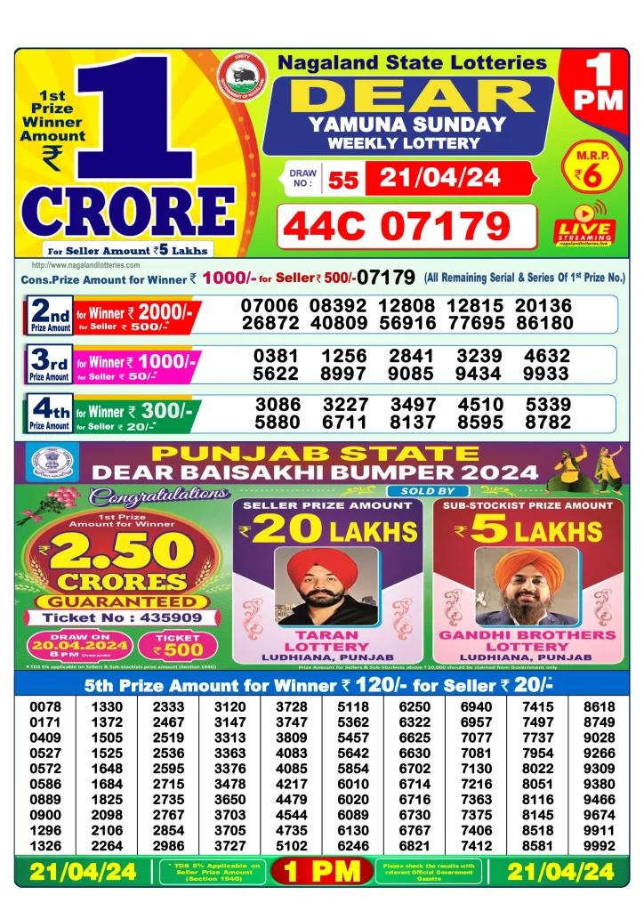 Dhankesari Dear Morning Lottery Result 1:00 PM 21.4.2024