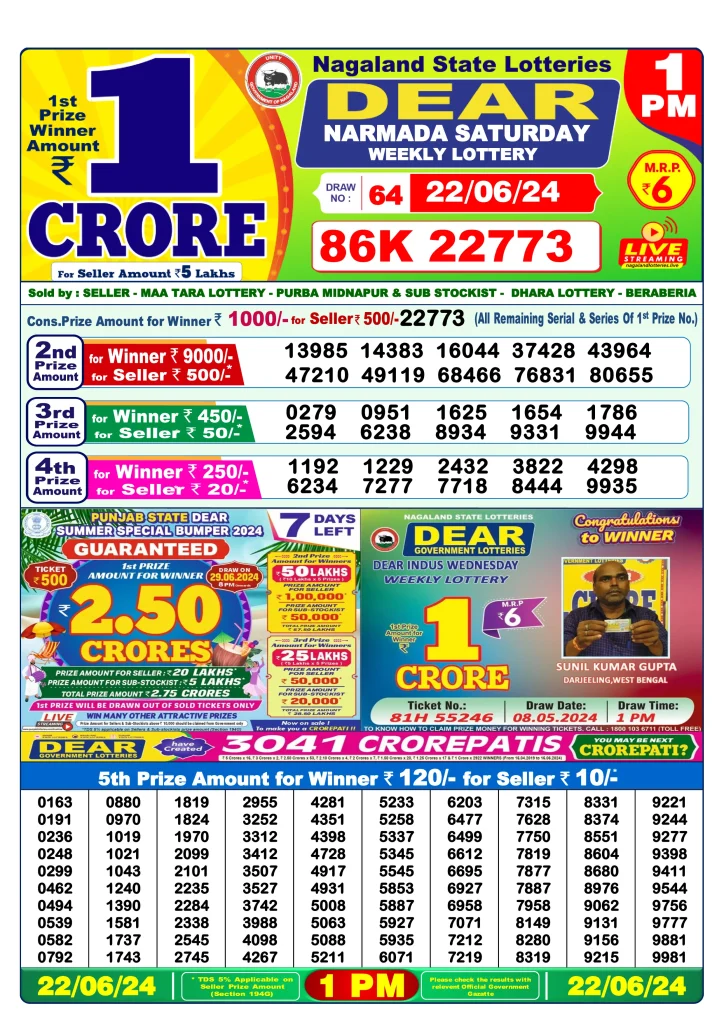 Dhankesari Dear Morning Lottery Result 1:00 PM 22.6.2024